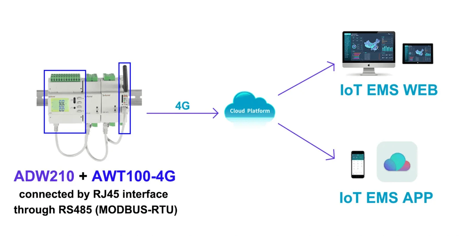 IoT-min